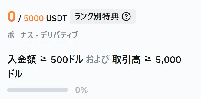 取引・初回入金ボーナス【最大3万ドル】